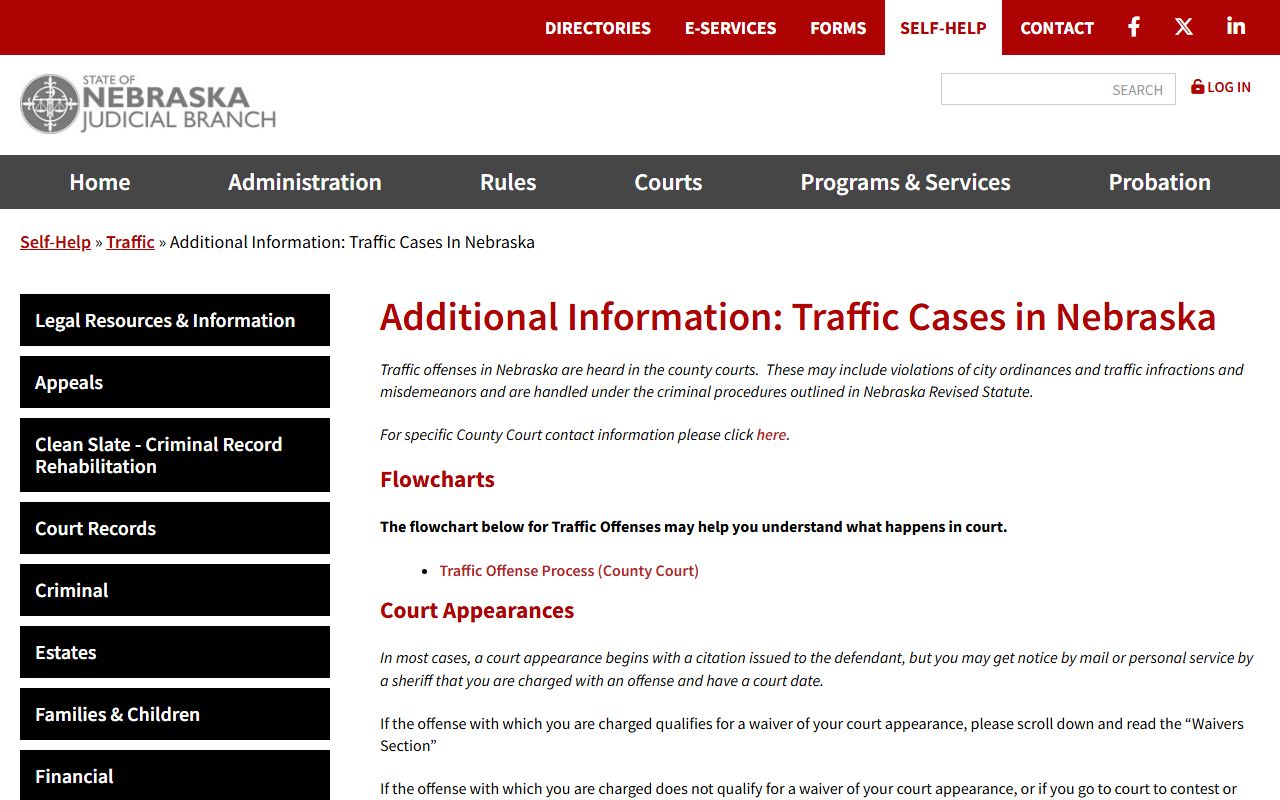 Nebraska Judicial Branch traffic case process for Douglas County
